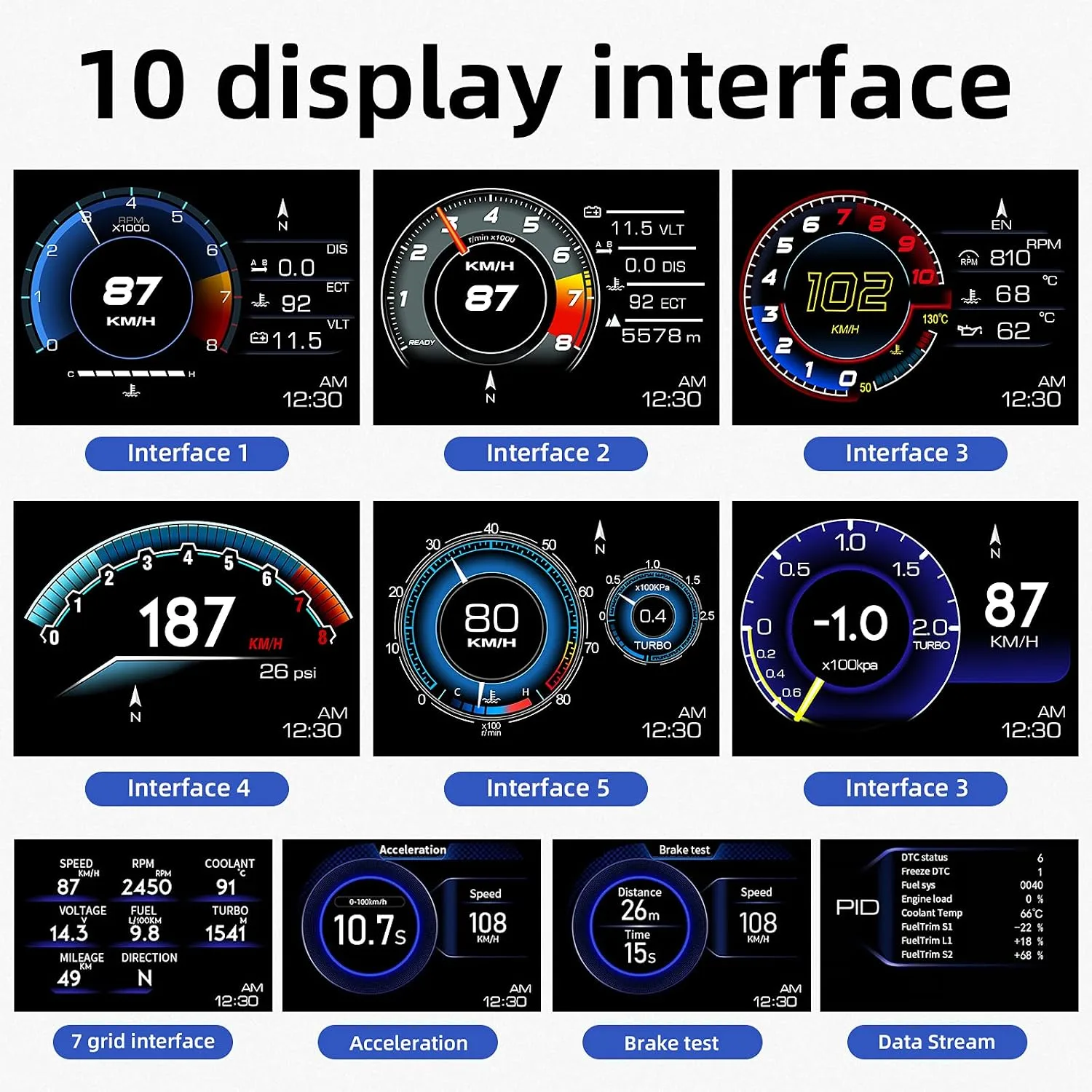 HUD GPS Car Speedometer - Image 3