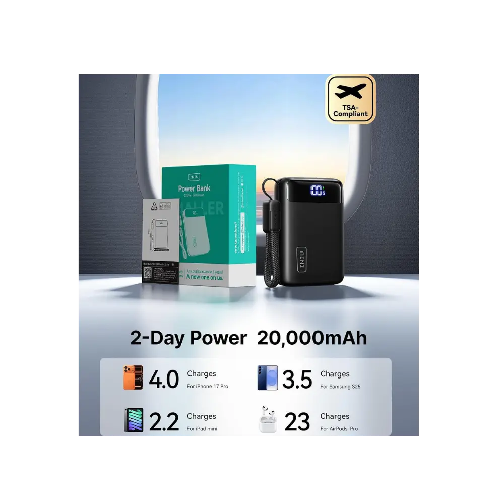 INIU Portable Charger 20000mAh
